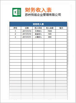 遵化代理记账